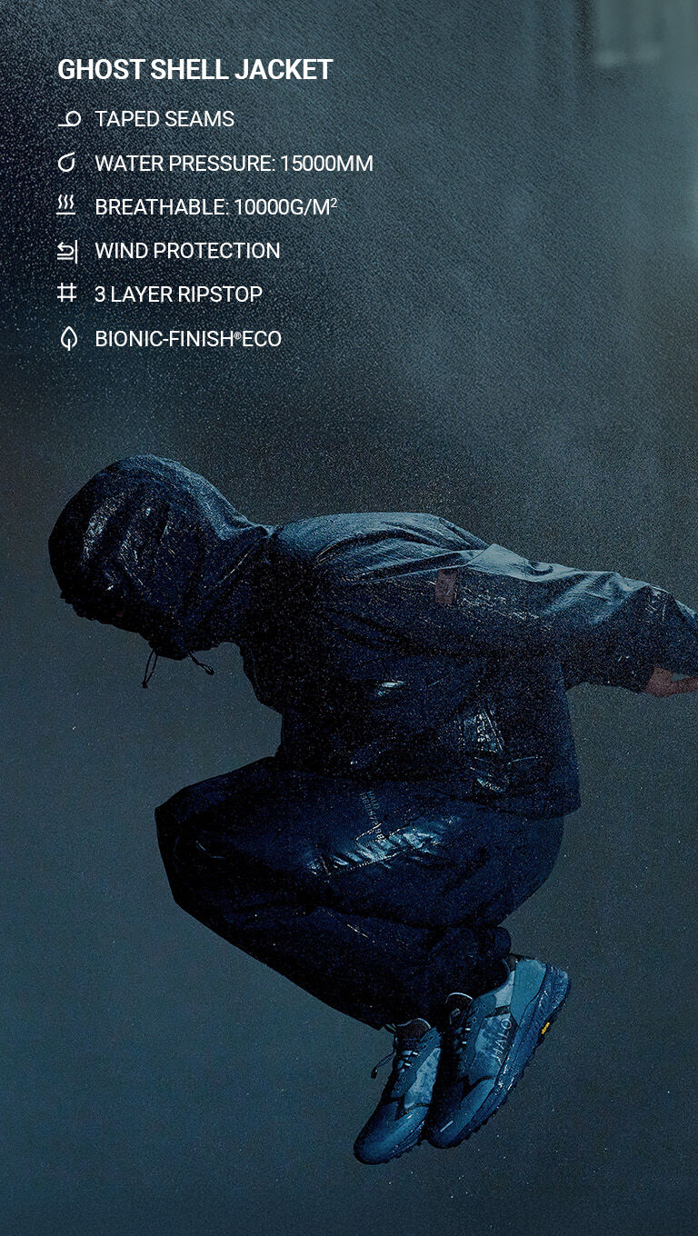 FUNCTIONAL OUTERWEAR